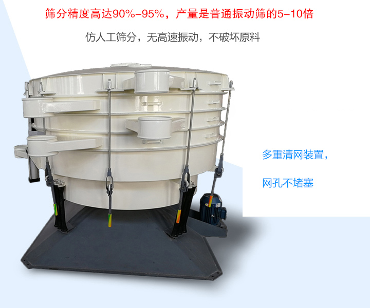 搖擺篩具有篩分效率高、產(chǎn)量大、物料破損率低、不堵網(wǎng)等特點(diǎn)