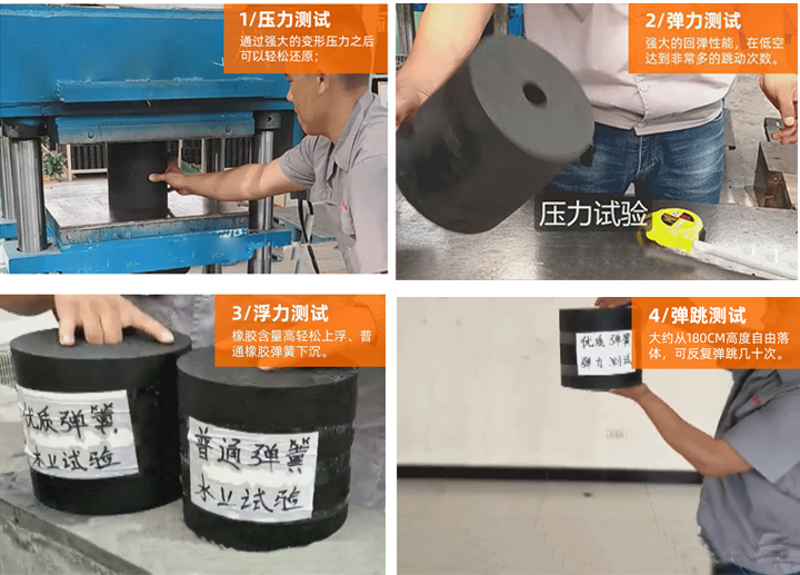 優(yōu)勢(shì)展示