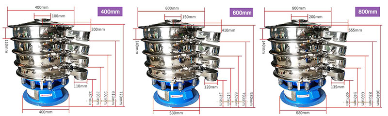 料倉旋振篩結(jié)構(gòu)