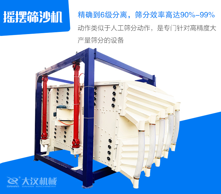 搖擺篩沙機動作類似于人工篩分動作，是專門針對高精度大 產(chǎn)量篩分的設備