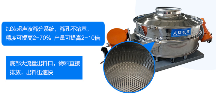 產(chǎn)品優(yōu)點